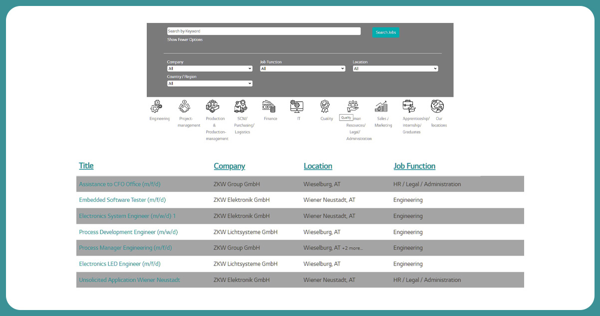 List-of-Data-Fields